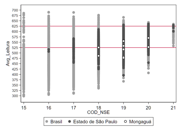 ANA_2016_BRZ_SP_PF_NSE_Mongagua
